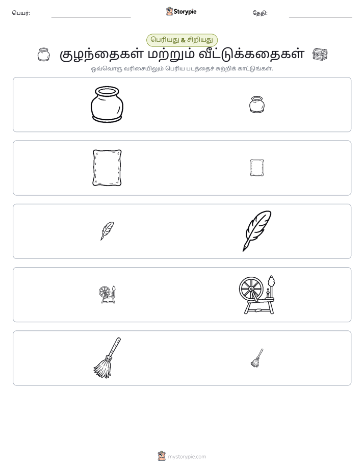 வகைப்படுத்தல்