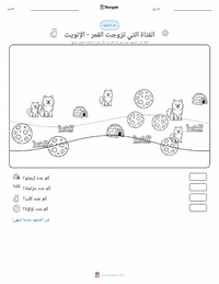 معاينة ورقة العمل القابلة للطباعة الفتاة التي تزوجت القمر - إينويت