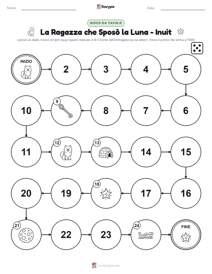 Gioco di Ruolo & Movimento