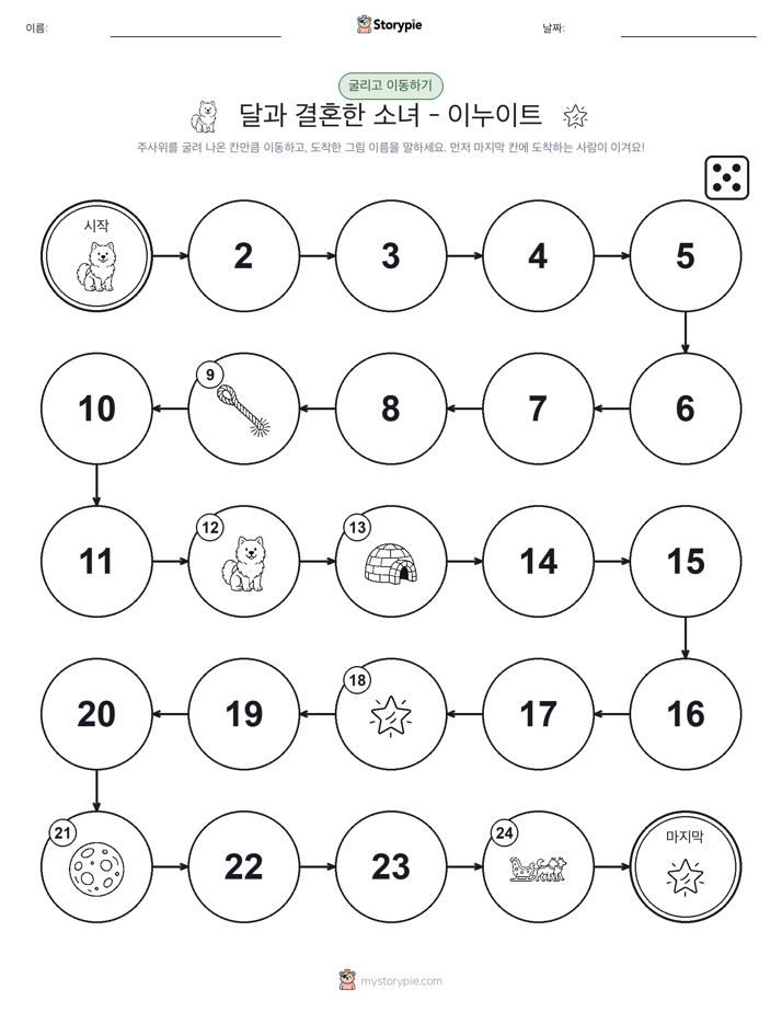 주사위 굴리고 이동하기 게임