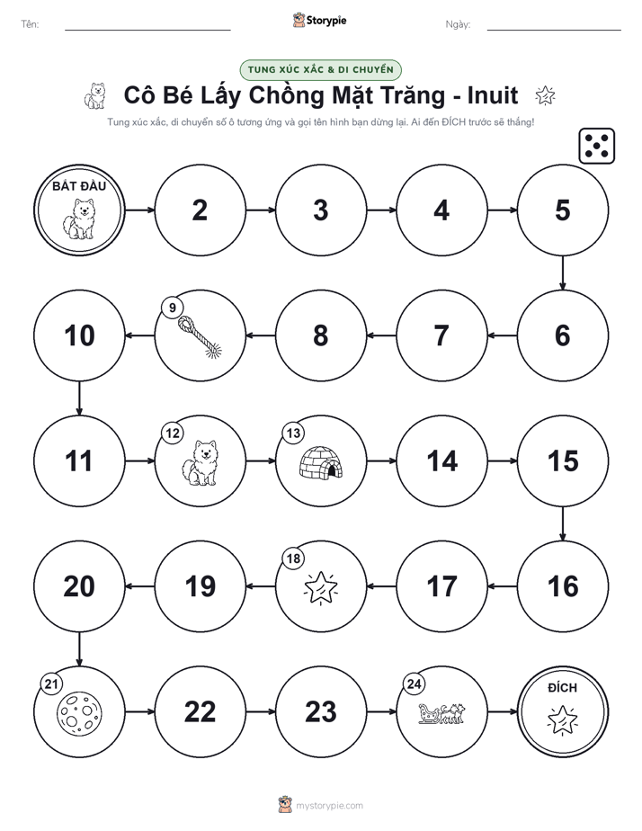 Trò Chơi Cuộn & Di Chuyển