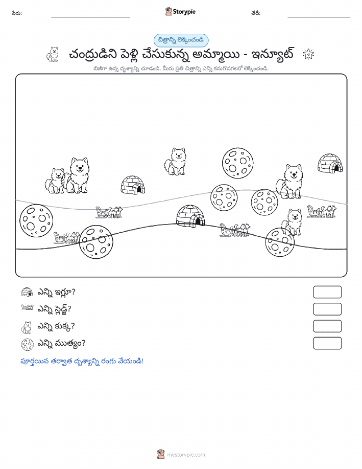 ఎణువుల దృశ్యం