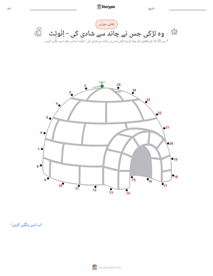 نقطے سے نقطے تک