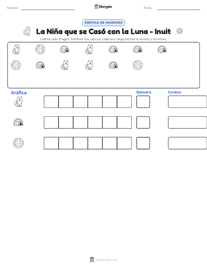 Contar y Graficar