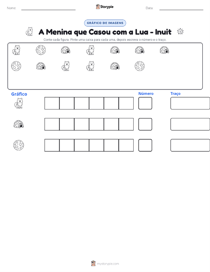Contar & Gráfico