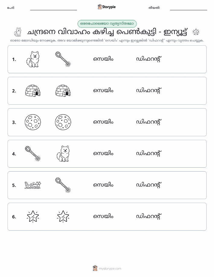 ഒന്നോ വ്യത്യാസമോ