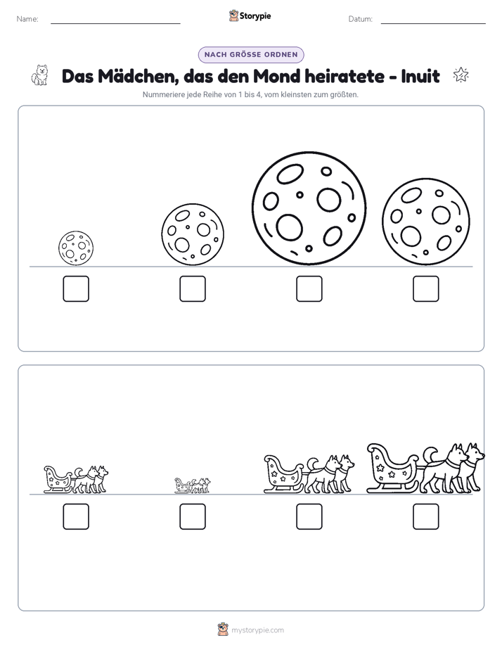 Größenordnung