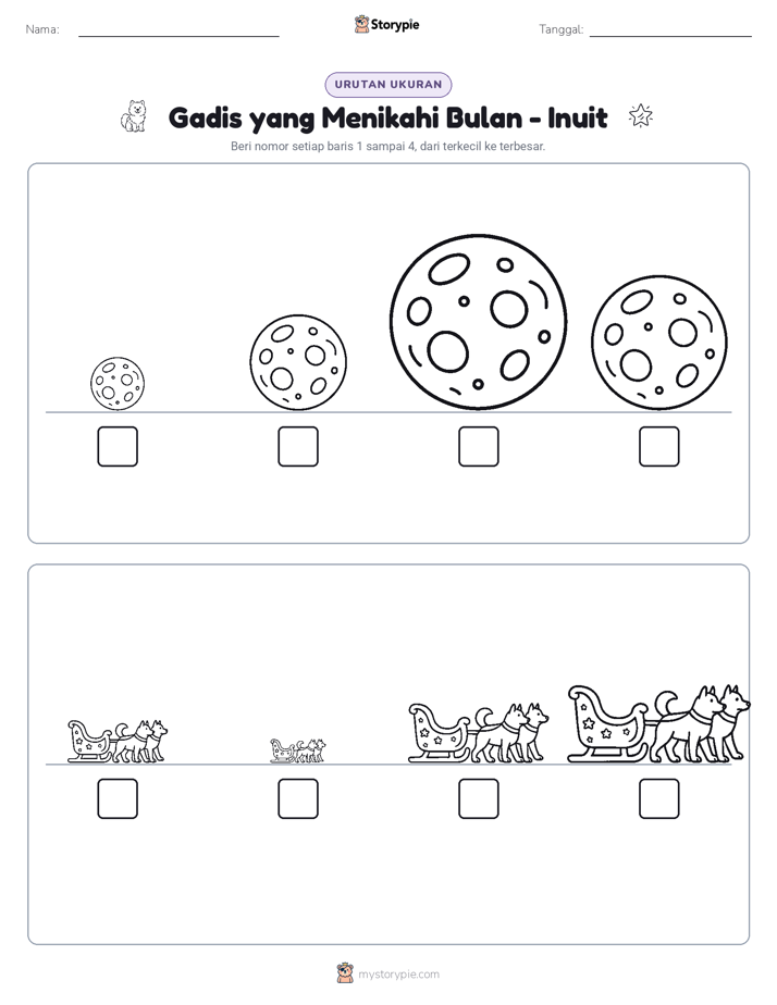 Urutan Ukuran