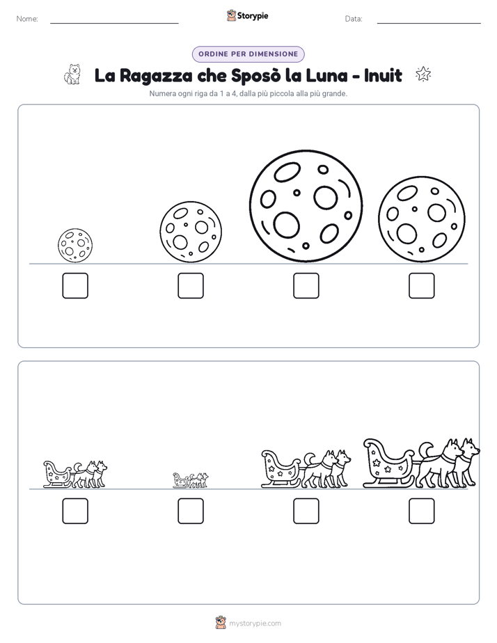 Ordine di Dimensione