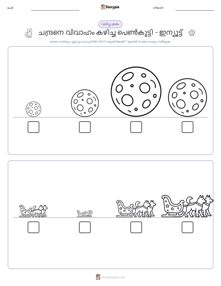 വലുപ്പം ക്രമം