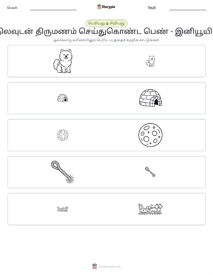 வகைப்படுத்தல்