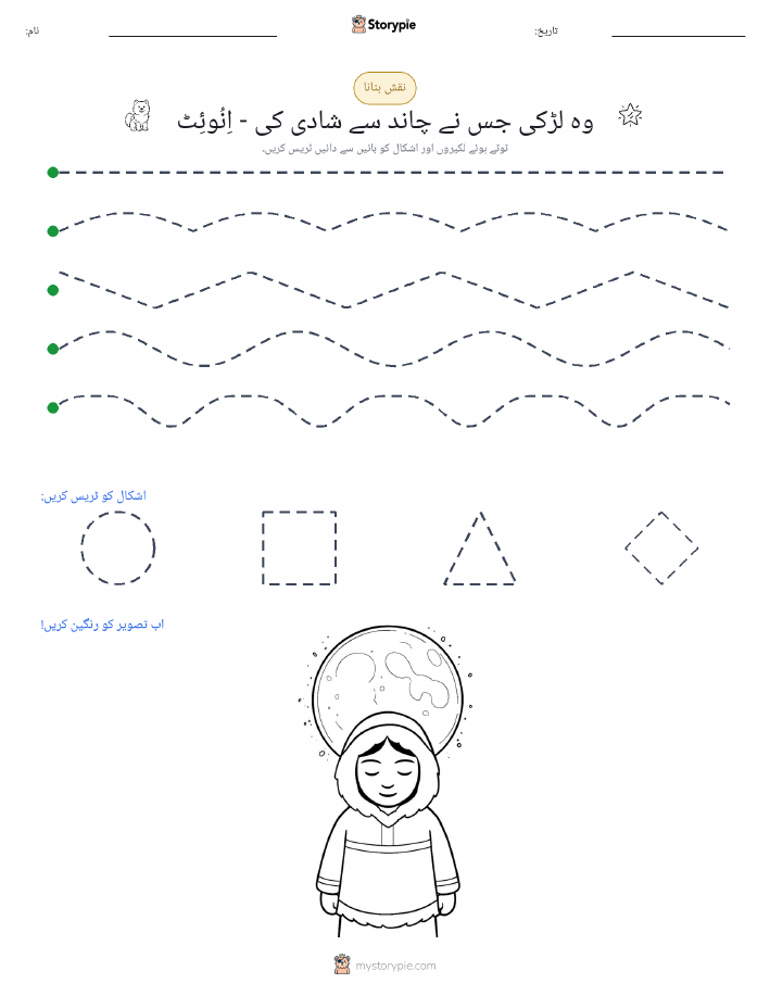 نقشہ بنانا