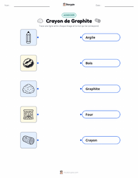 Feuille de travail imprimable Crayon en graphite pour les enfants