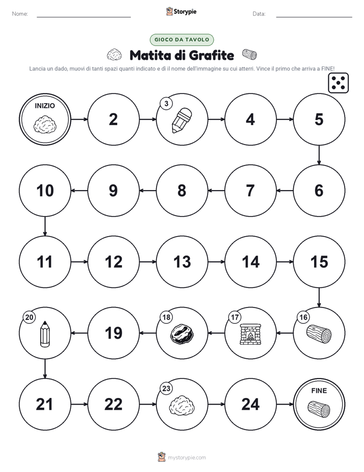 Gioco di Ruolo & Movimento