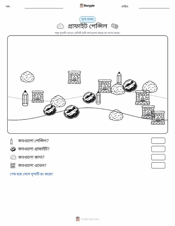 গণনা দৃশ্য