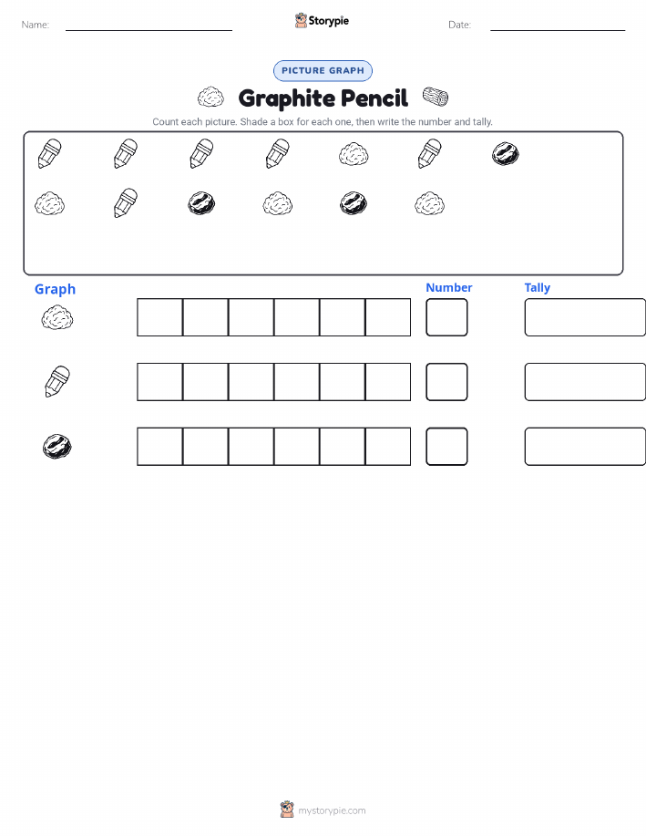 Count & Graph