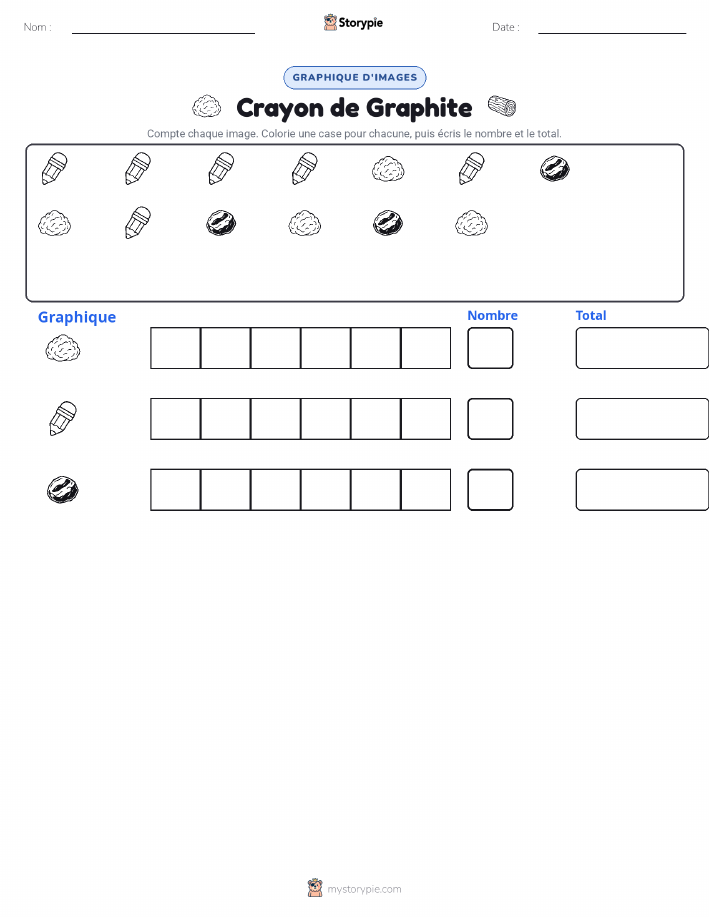 Compter & Graphier