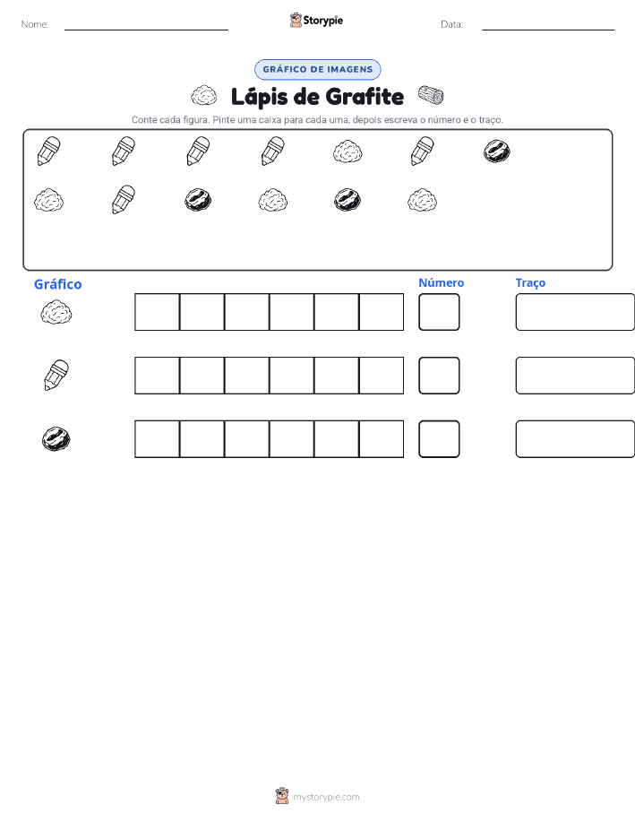 Contar & Gráfico