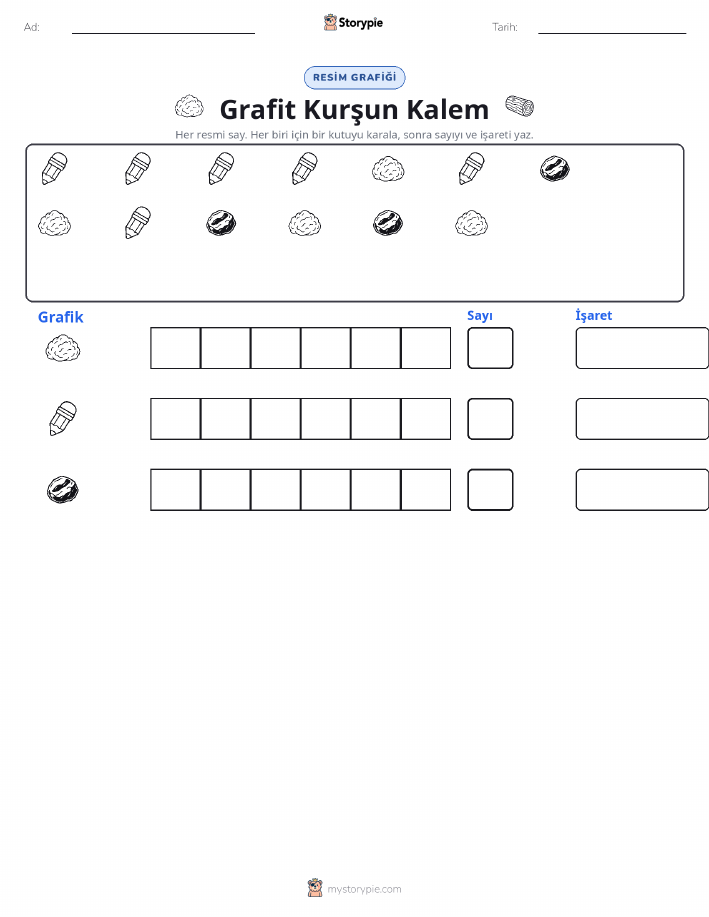 Say & Grafik