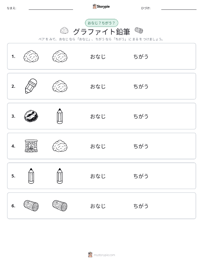 同じか違うか