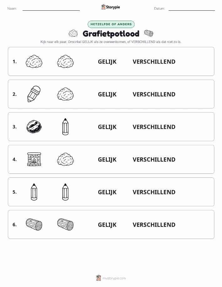 Zelfde of Verschillend
