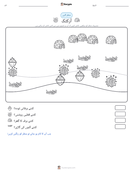 گنتی کا منظر