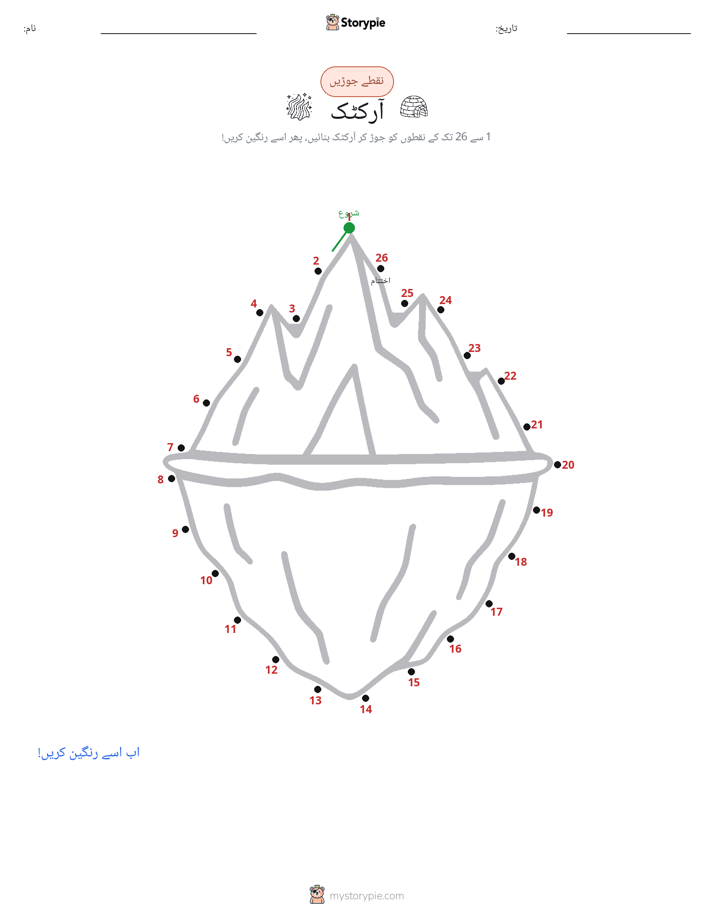 نقطے سے نقطے تک