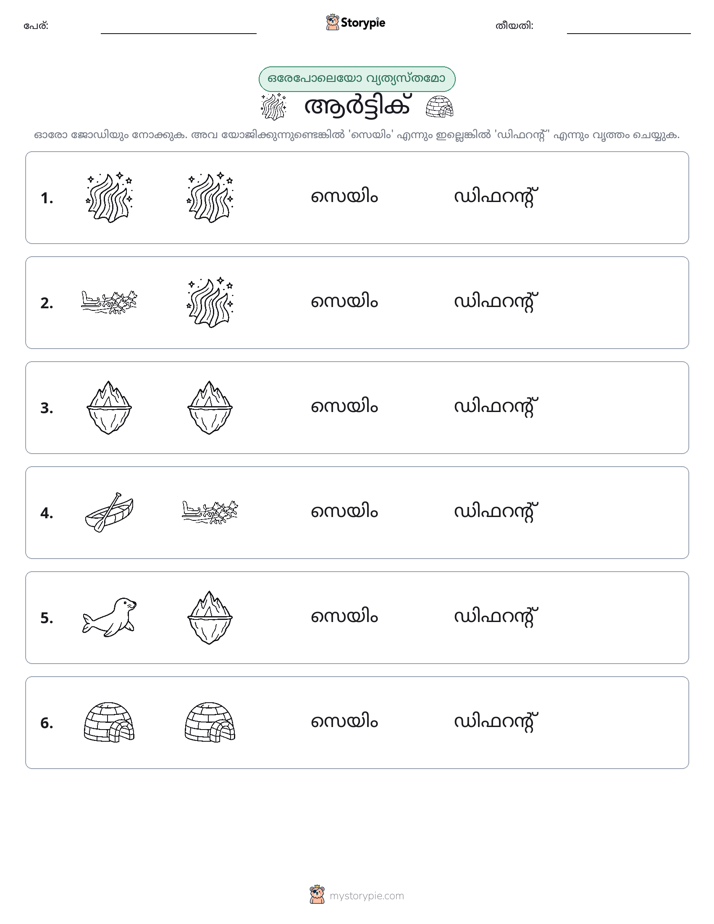 ഒന്നോ വ്യത്യാസമോ
