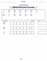 Aperçu de la feuille de travail imprimable Désinfectant pour les mains