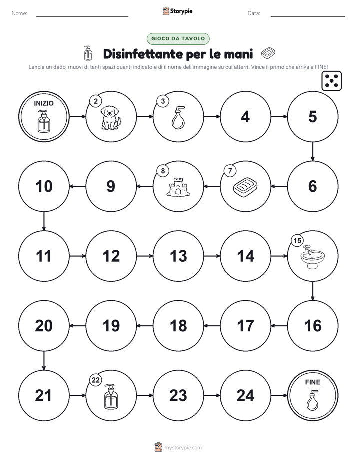 Gioco di Ruolo & Movimento