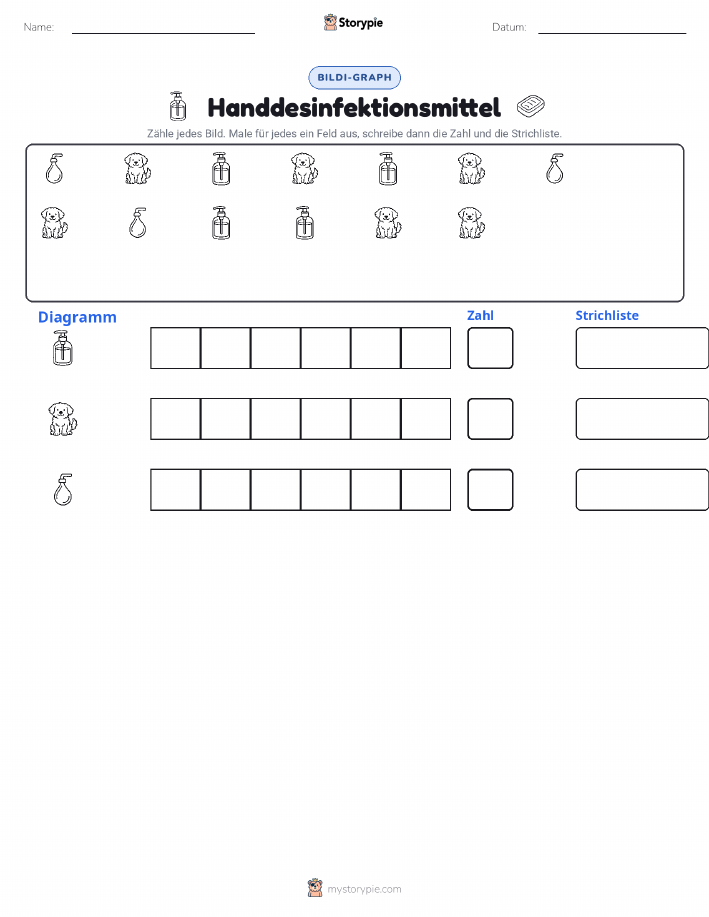 Zählen & Grafiken