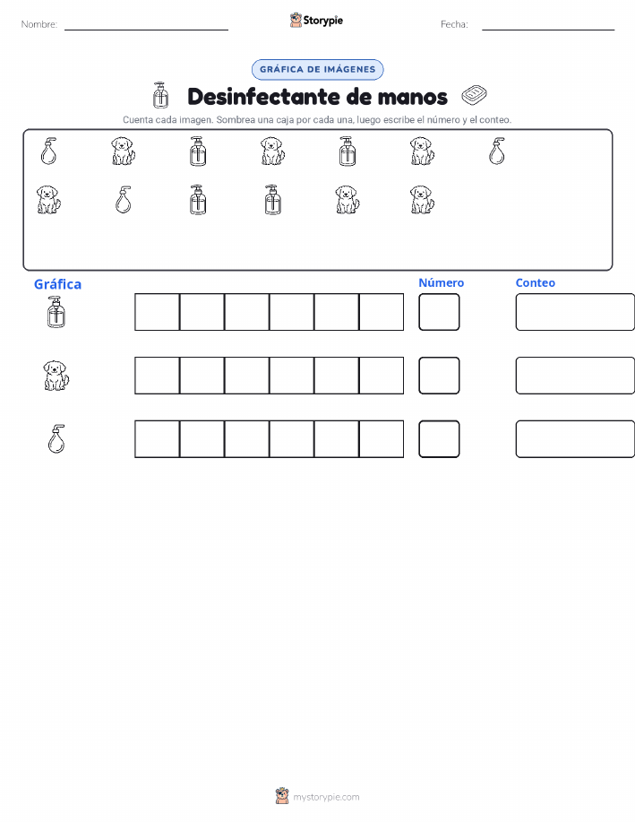 Contar y Graficar