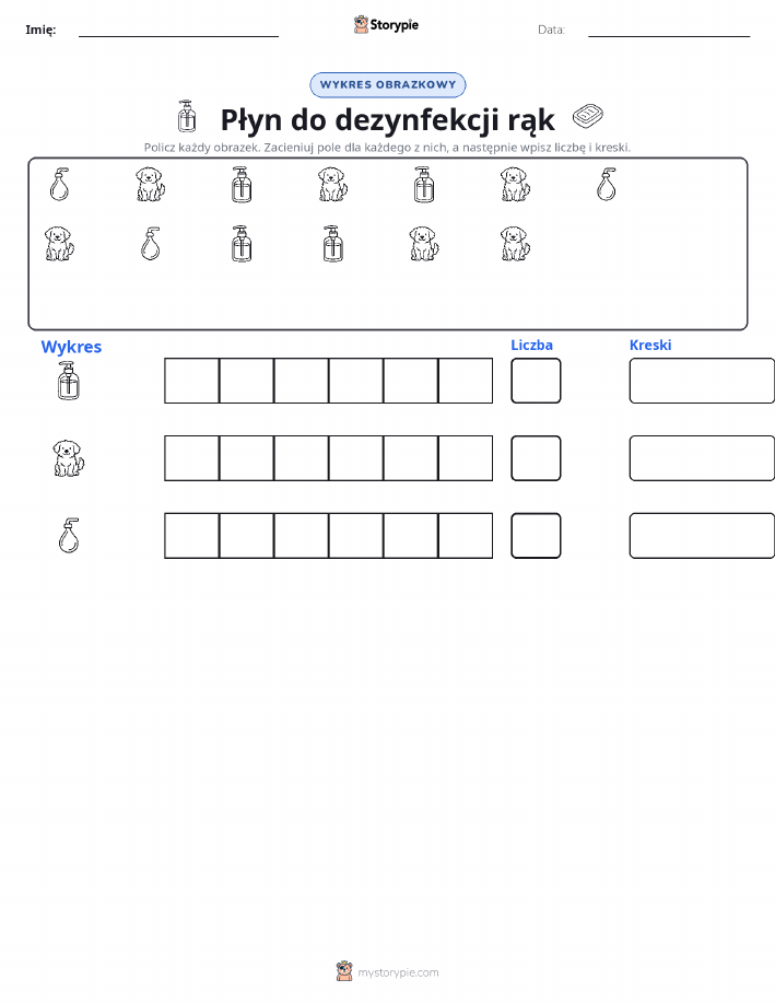 Liczenie i Wykres
