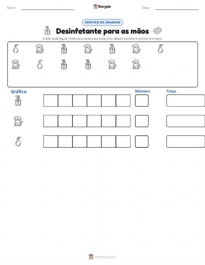 Contar & Gráfico