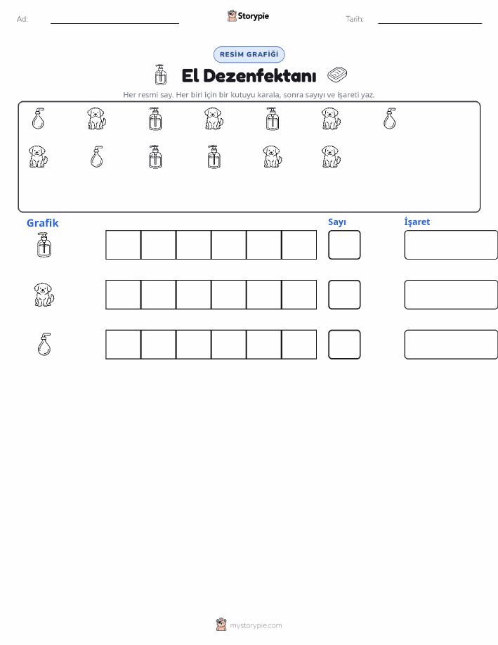 Say & Grafik