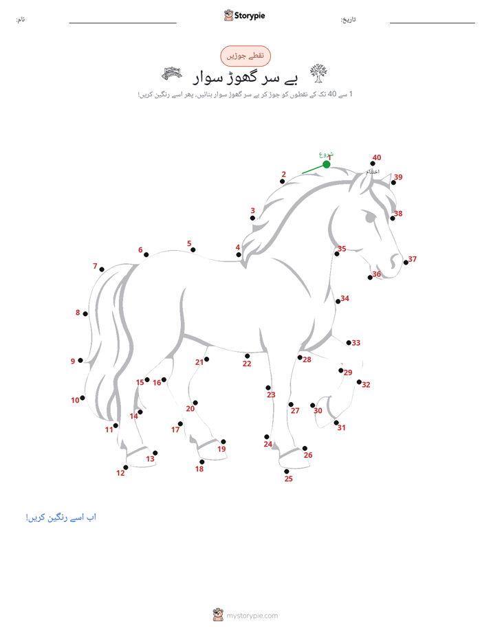 نقطے سے نقطے تک