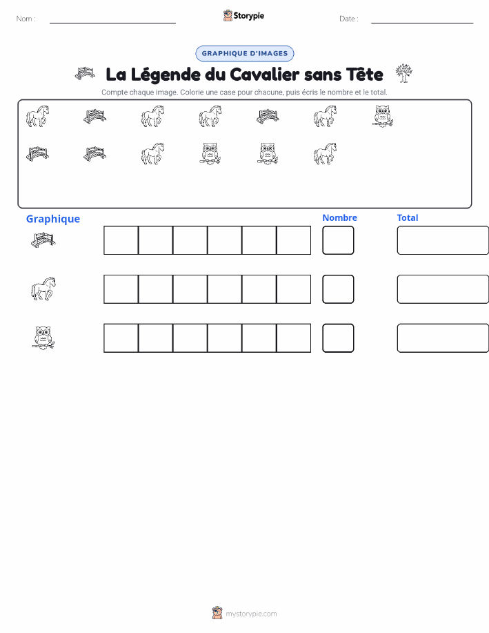 Compter & Graphier