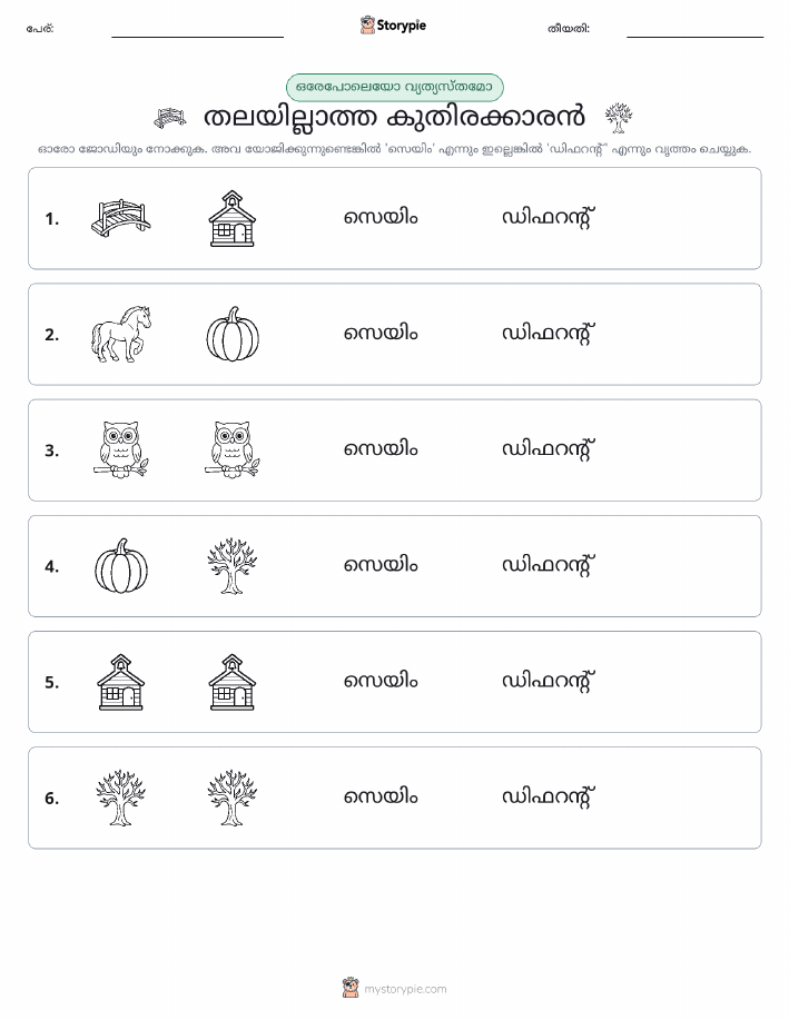 ഒന്നോ വ്യത്യാസമോ