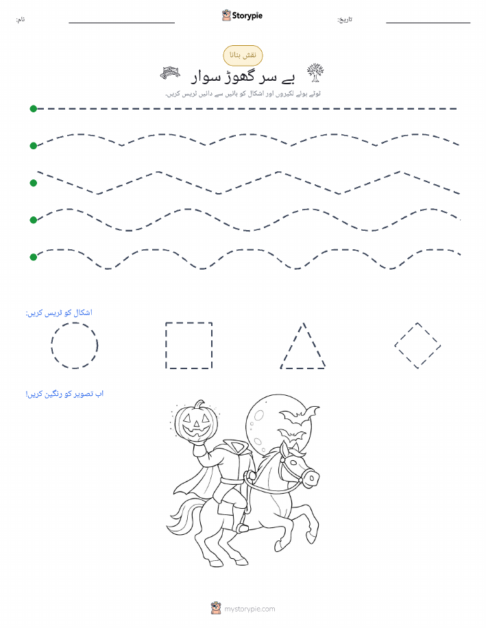 نقشہ بنانا