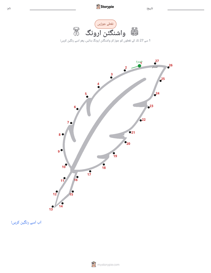 نقطے سے نقطے تک