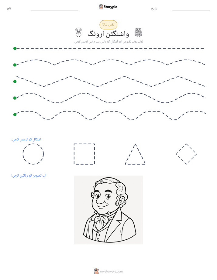 نقشہ بنانا