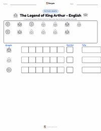 The Legend of King Arthur - English printable worksheet preview