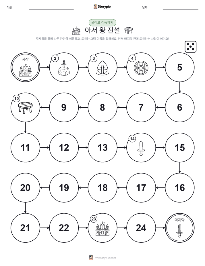 주사위 굴리고 이동하기 게임