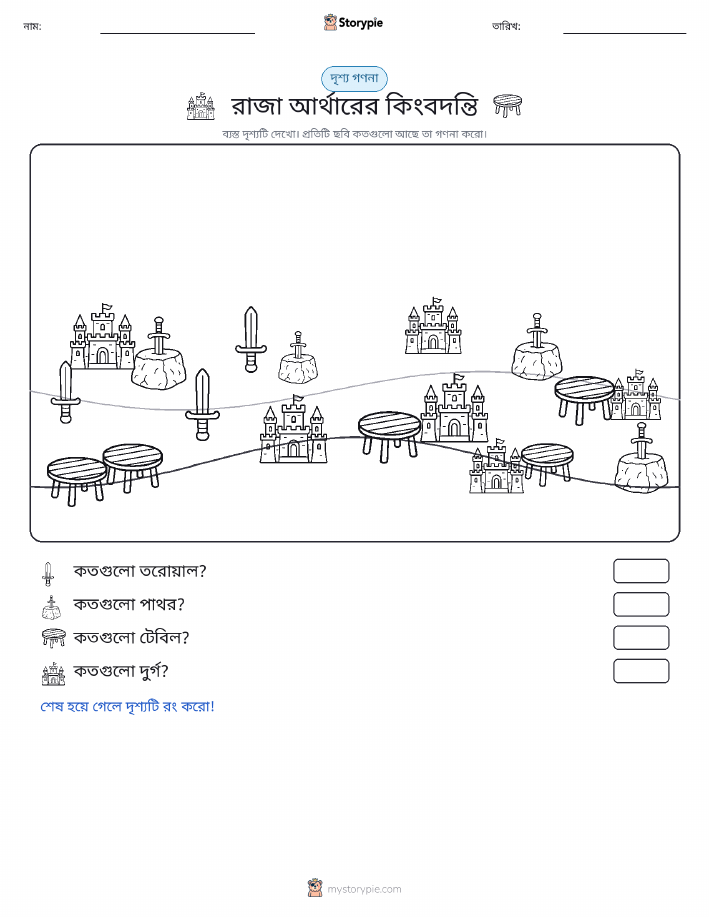 গণনা দৃশ্য