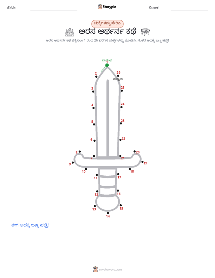 ಬಿಂದುಗಳಿಂದ ಬಿಂದು