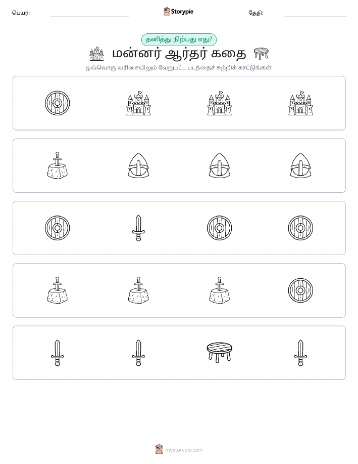தவறானது