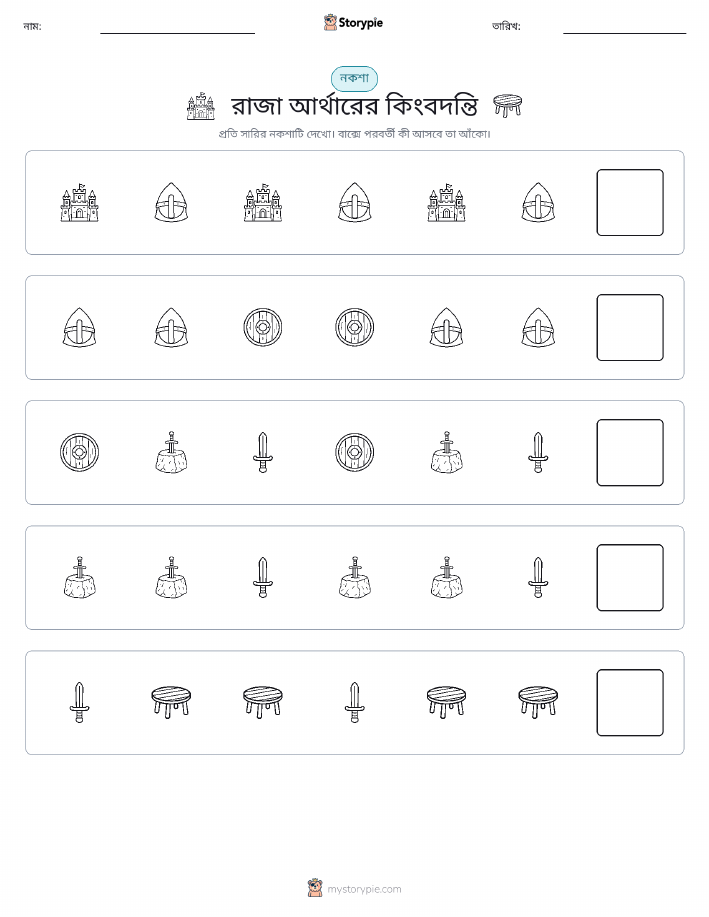 প্যাটার্ন