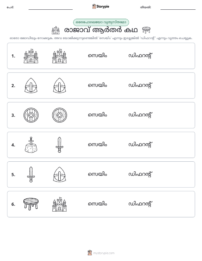 ഒന്നോ വ്യത്യാസമോ