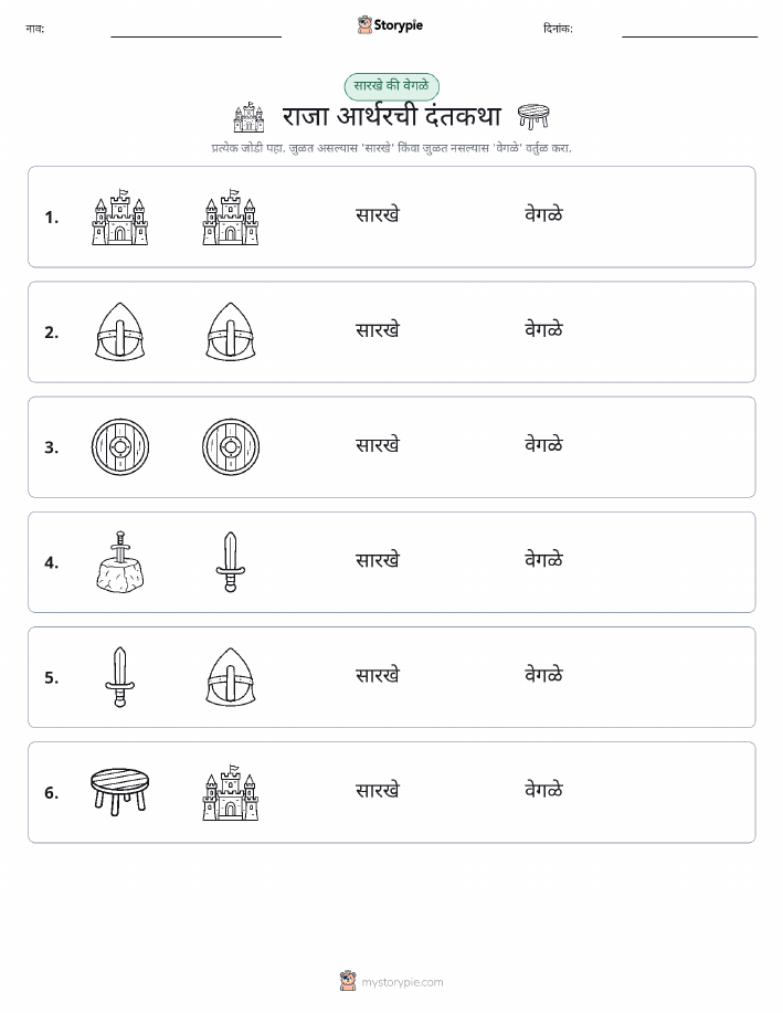 समान की भिन्न