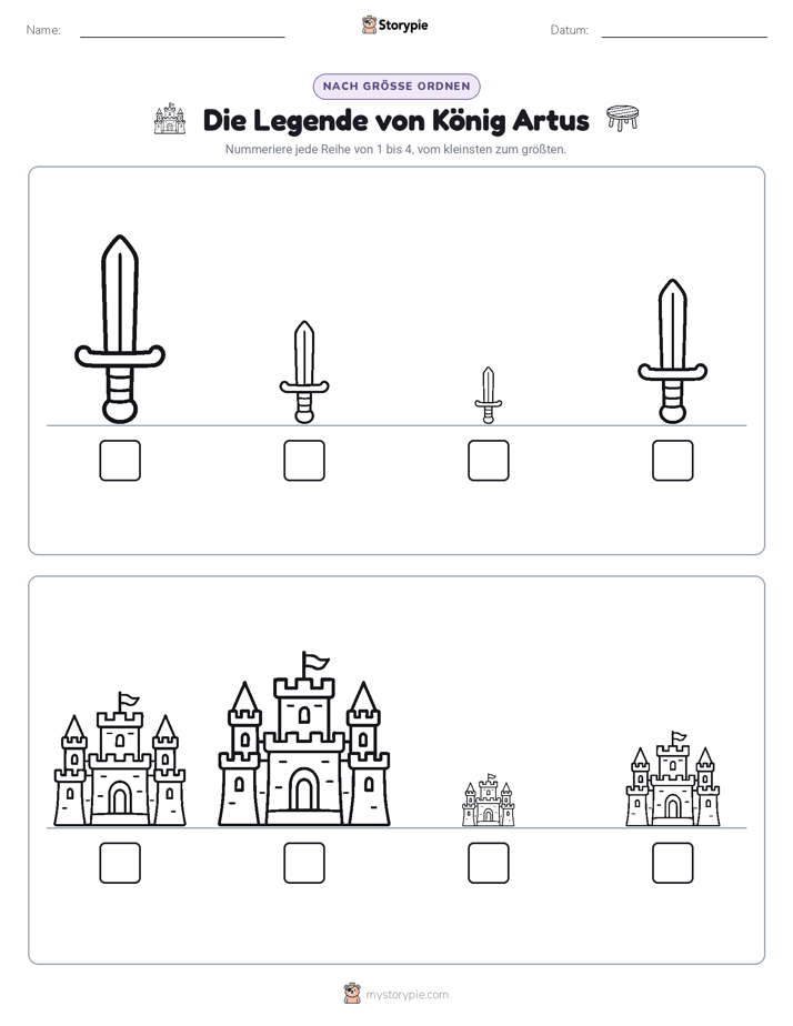 Größenordnung